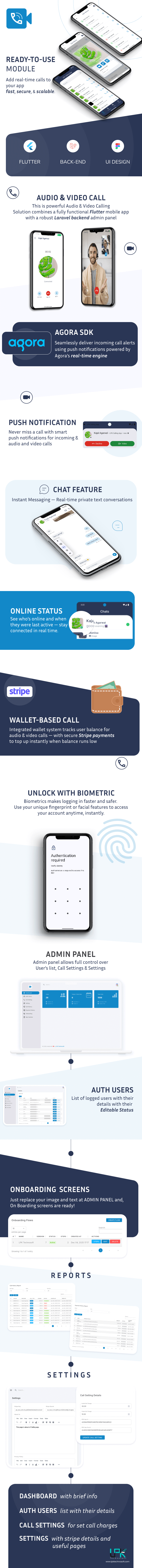 LPK VoIP Call – Flutter Audio, Video & Chat App with Admin Panel - 3